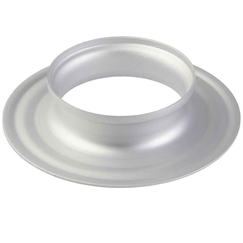 ������ ���������� DBPG