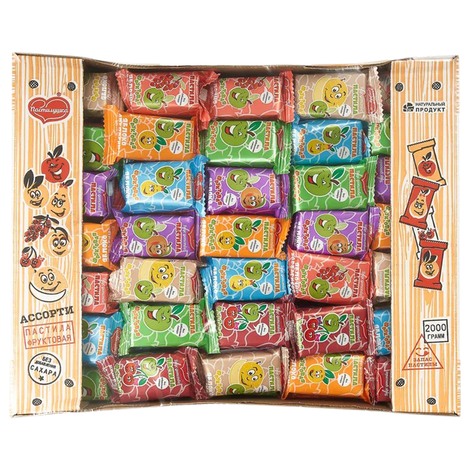 ������� ���������� �������, �����������, ���������, ��� ������, 2 ��.