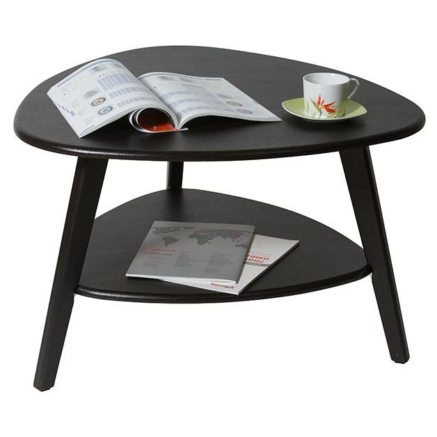 ������� ���������� � ��������