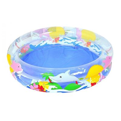 �������� �������� �������