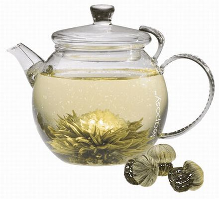 ������� ����������