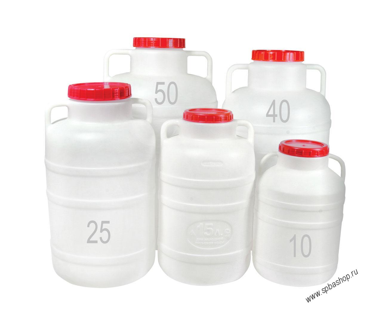 ��������, ���� � �����