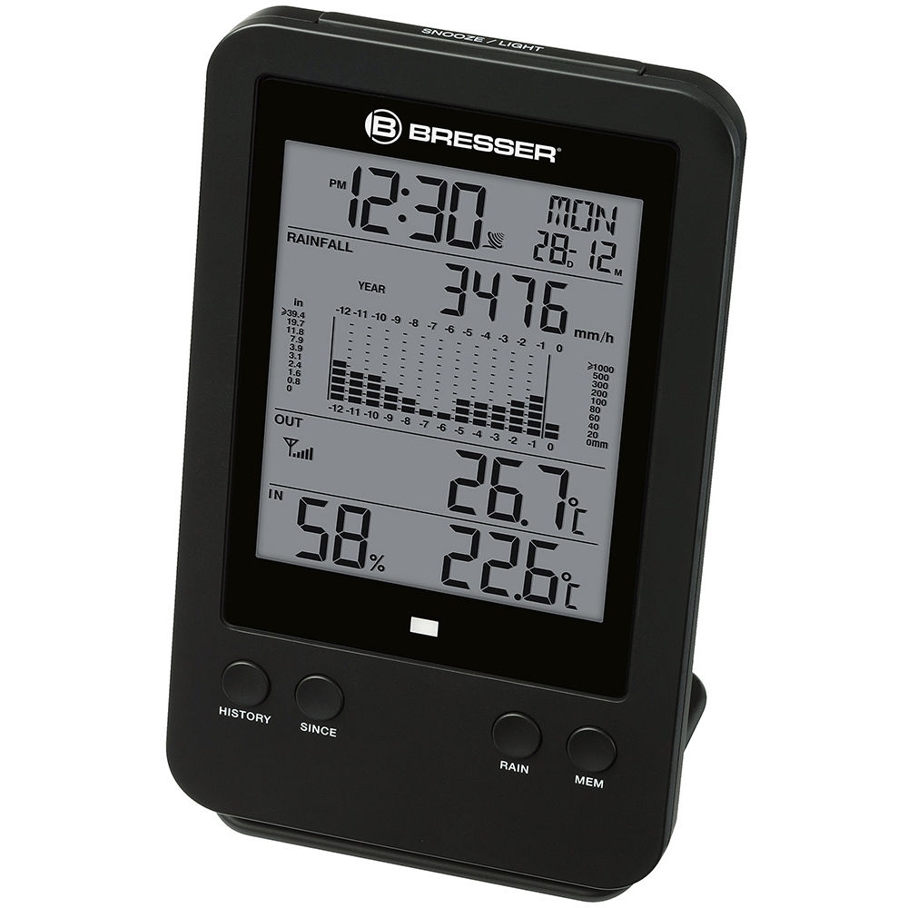 ���� ��� ������� ����� Bresser