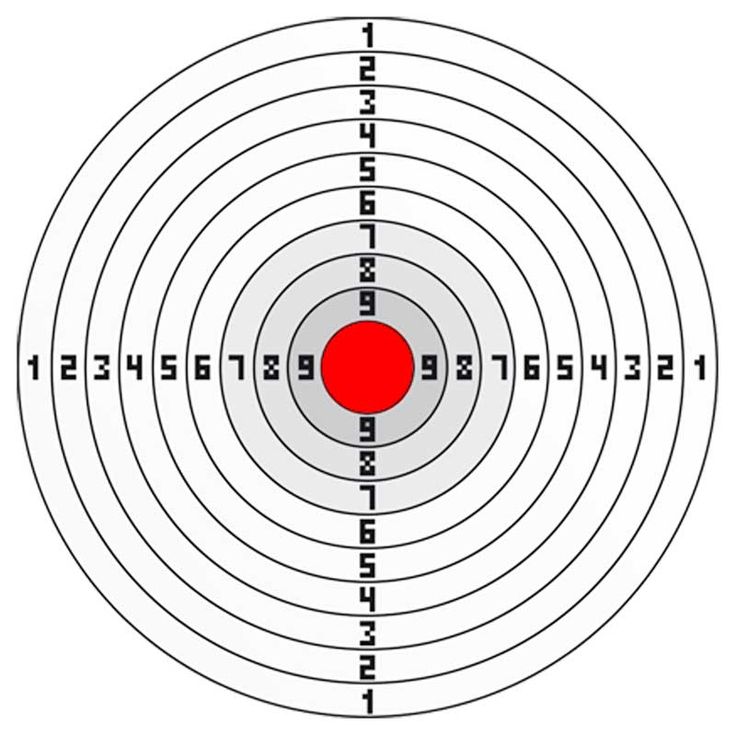 ������ ��� ��������